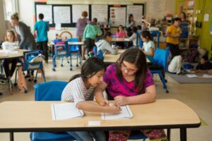 Fourth graders work together to plan life for their “colony” during a class activity focused on colonial America.